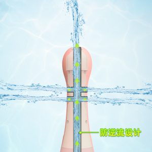 KISSTOY Blowing后庭阴道电动清洗器 - 图片 3
